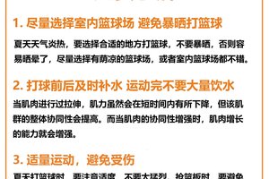 为什么需要专注于提升篮球的基本功?掌握核心技巧,成为球场上的强者